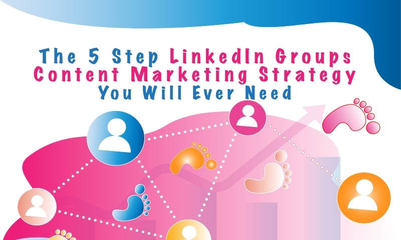 LinkedIn Groups Marketing