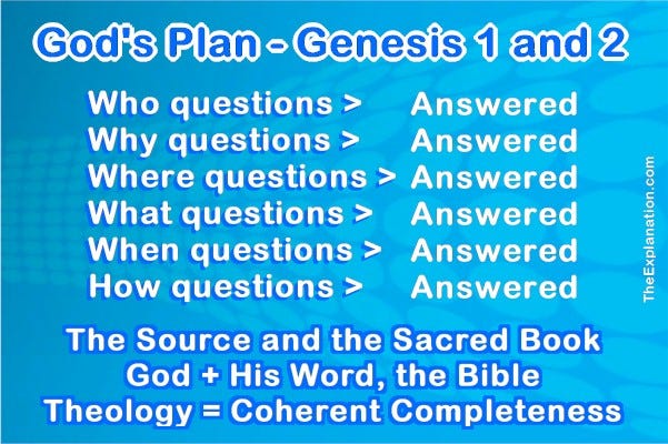 God’s Plan for Humans is in Genesis 1 and 2. It reveals the answers to the Who, Why, Where, What, When, and How questions.