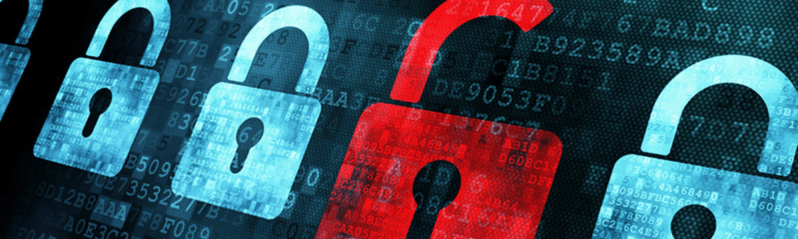 Top Stories Published By Picus Security In October Of 2020 Medium