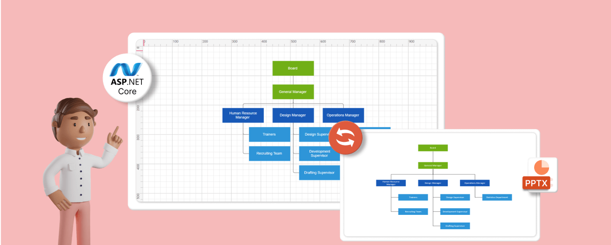 Easily Convert Organizational Chart Diagrams to PowerPoint Presentations