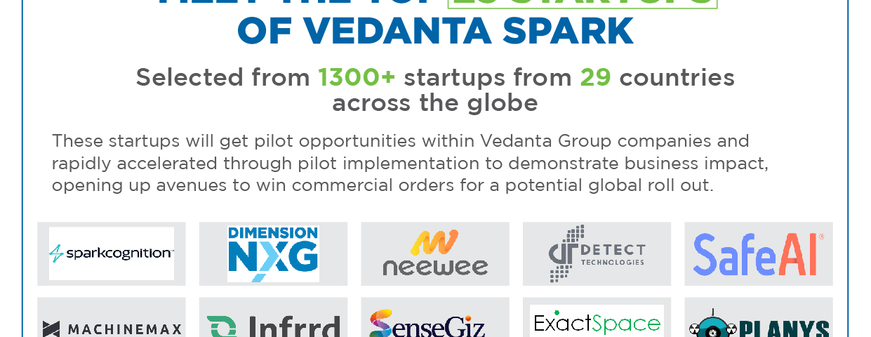 The 23 winning startups of Vedanta Spark 1st edition