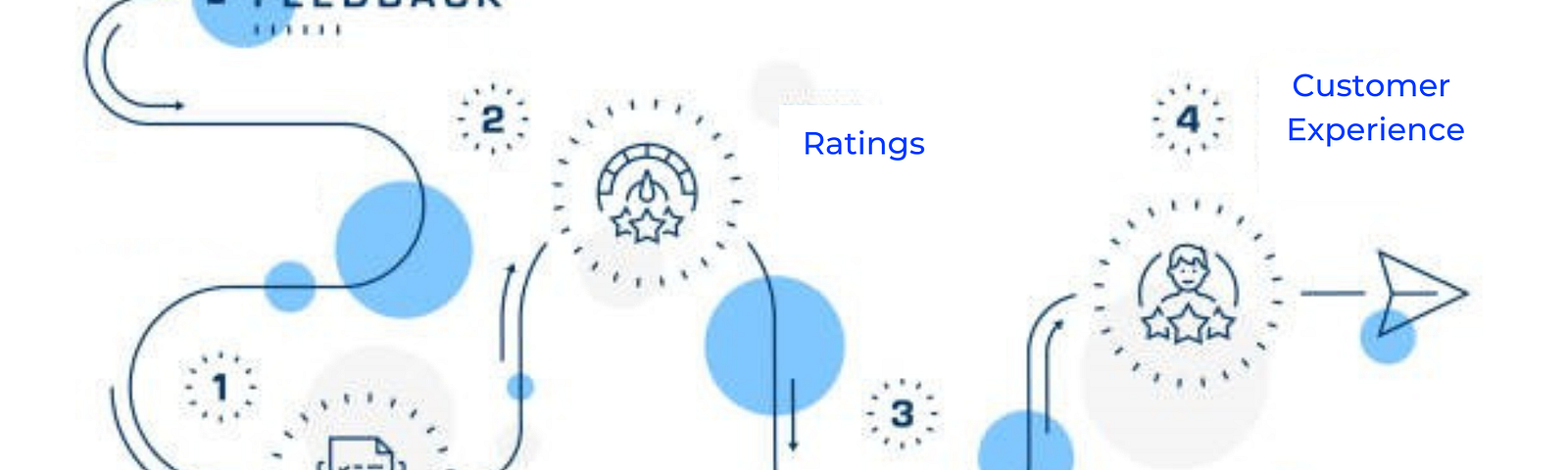 https://cdn.prod.website-files.com/6401e02706e2048b13d47d12/64b530a7b6715693763b000f_646220dcf8fe494f03fafae9_canva2.png