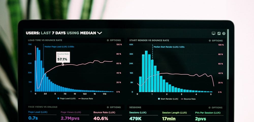 data analysis