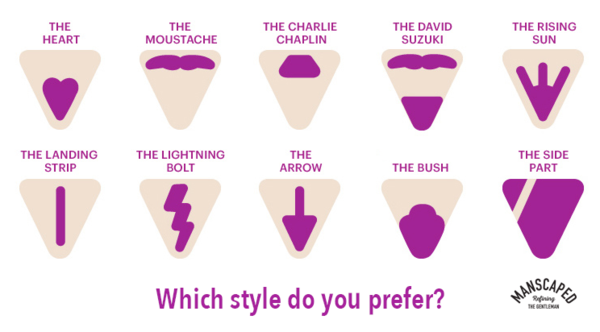 male pubic hair designs easy girl hairstyle chart