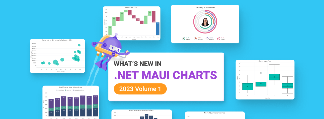 What’s New in 2023 Volume 1: .NET MAUI Charts