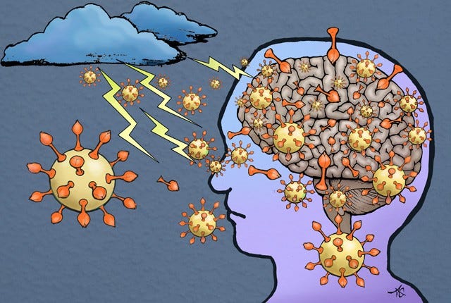 Coronavirus attacking the brain