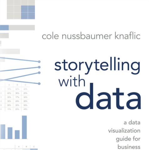 The cover of storytelling with data