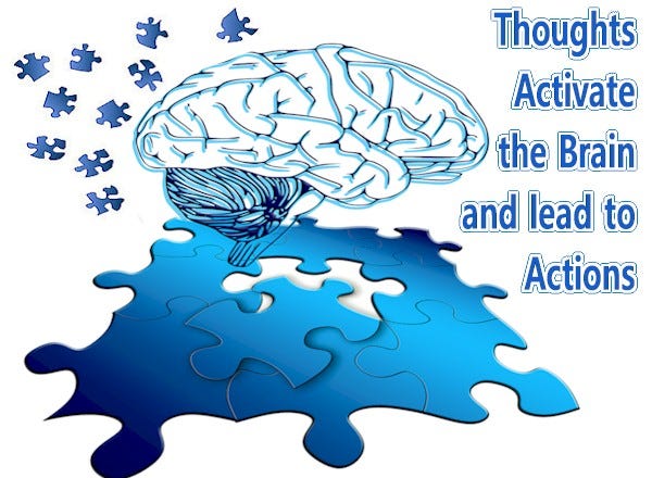 The thinking process is the basis of mankind, it’s our thoughts that are at the origin of all our actions.