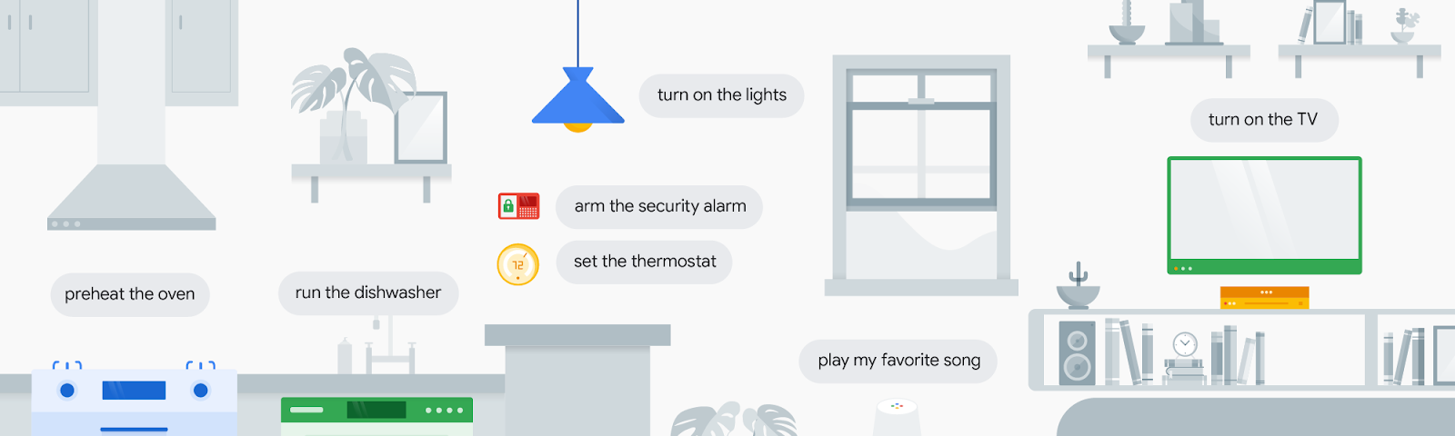 smart dishwasher google home