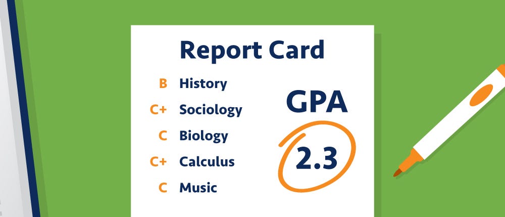 Getting into college with a low GPA isn’t impossible.