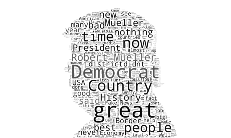 A word cloud featuring the most common words tweeted by Donald Trump; projected onto a silhouette image of his profile.