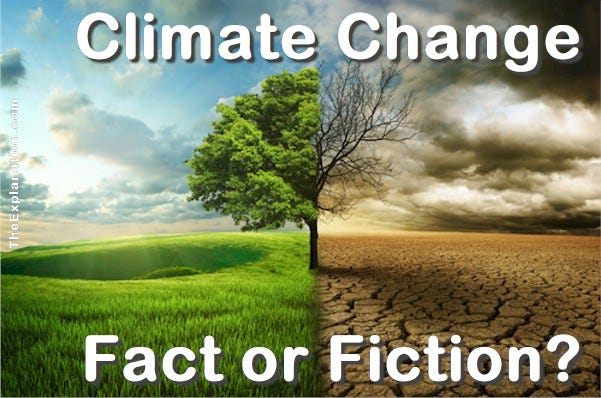 Climate change, fact, or fiction? It has become a daily subject nowadays, a controversial one at that. What’s your viewpoint?