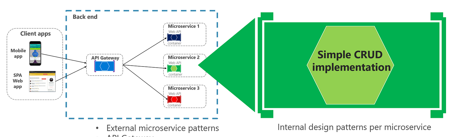 Docker Compose Yml File For Mongodb