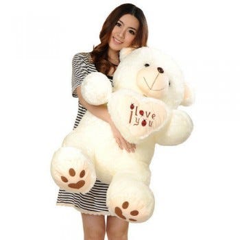 Best Birthday Gifts For Wife