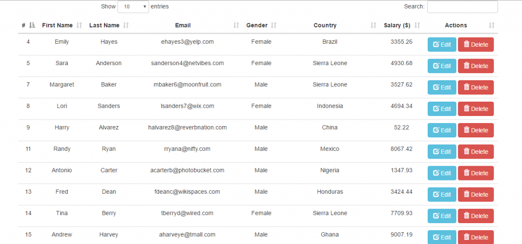 Datatables implementation in laravel - justlaravel.com