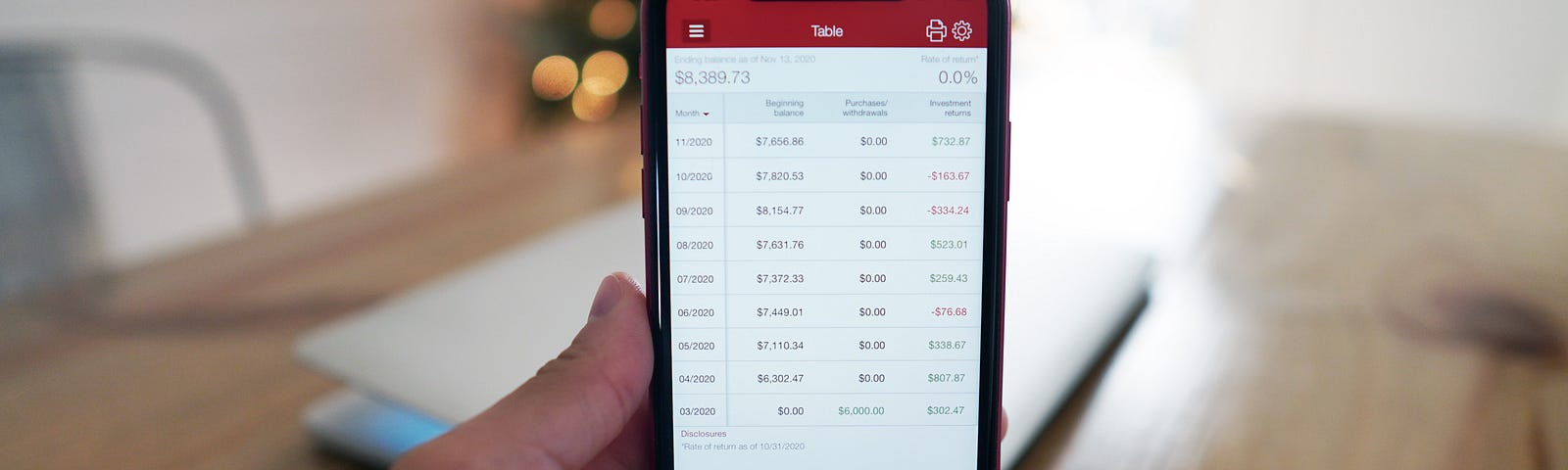 My Journey From $0.02 to $0.25 in 30 Seconds.. EARN MONEY ONLINE My Journey From $0.02 to $0.25 in 30 Seconds It’s time to earn $100 within a few days by Arbab Z.