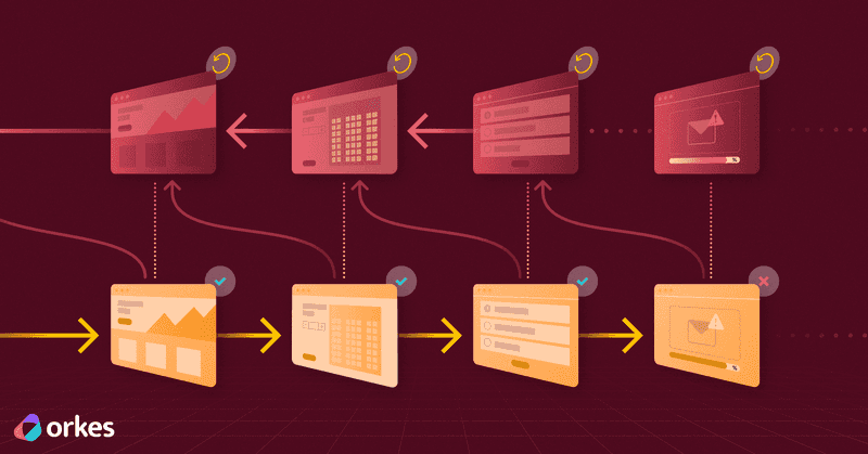 Saga Pattern in Distributed Systems