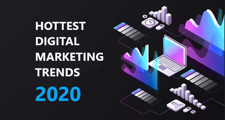 digital marketing trends