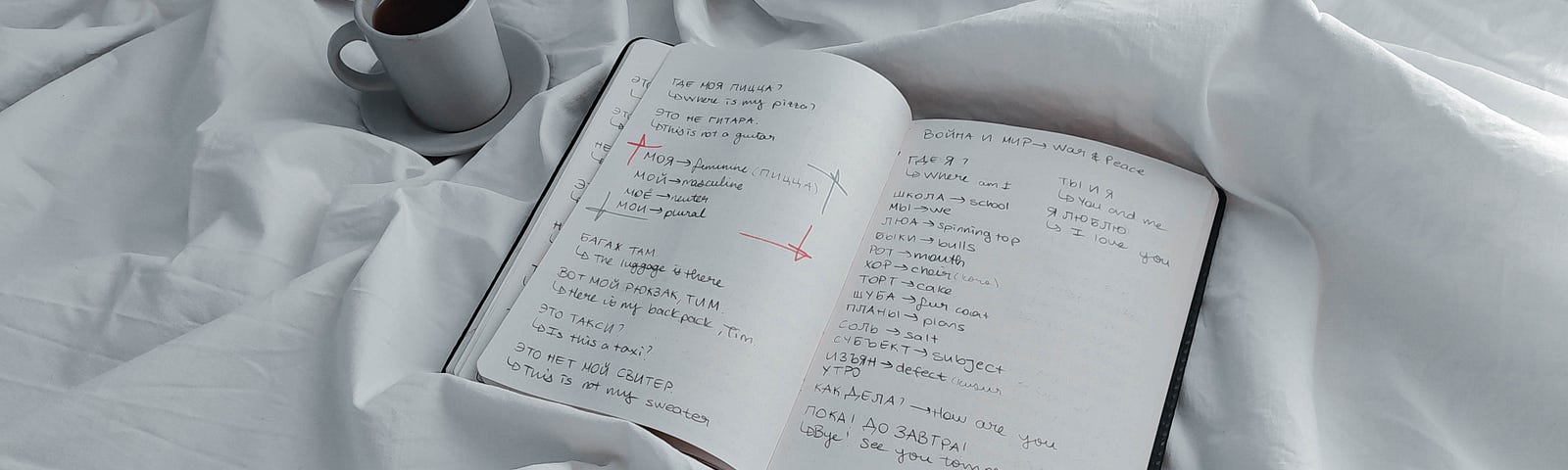 Image shows a journal with a list lying open on a crumpled white bed sheet. Cup of black coffee off to the upper left.