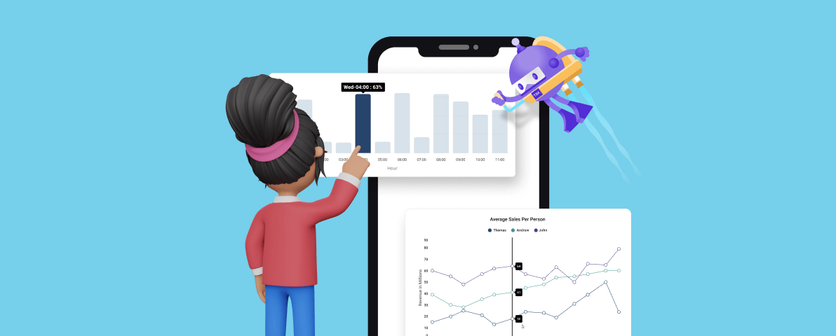 Elegantly Visualize Data with Interactive Features in .NET MAUI Charts