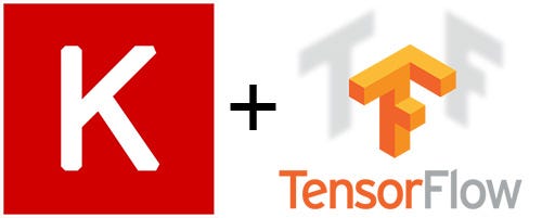 keras tutorial in r