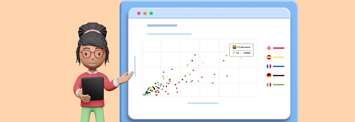 Chart of the Week: Visualize the Transfer Spending and Earning among the Football League Clubs Using WPF Scatter Chart