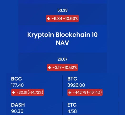 Kryptoin ETFs Index and NAV 10AM EST snapshot