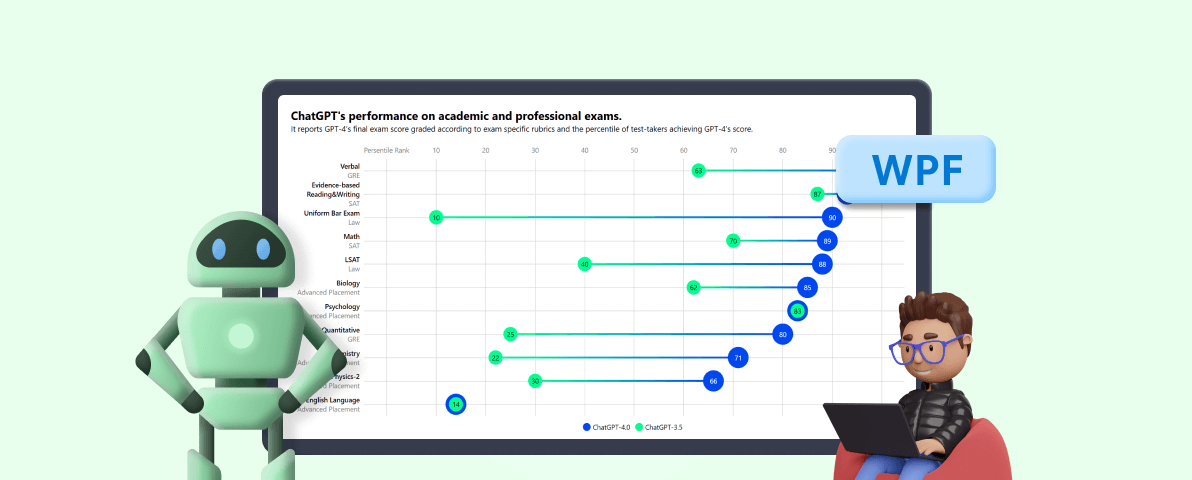 Chart of the Week: Creating a WPF Range Column Chart to Visualize ChatGPT’s Performance in Competitive Exams