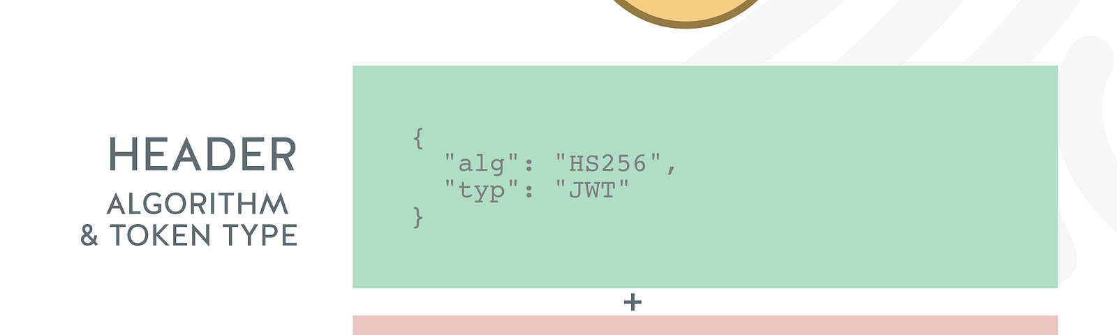 https://nordicapis.com/why-cant-i-just-send-jwts-without-oauth/