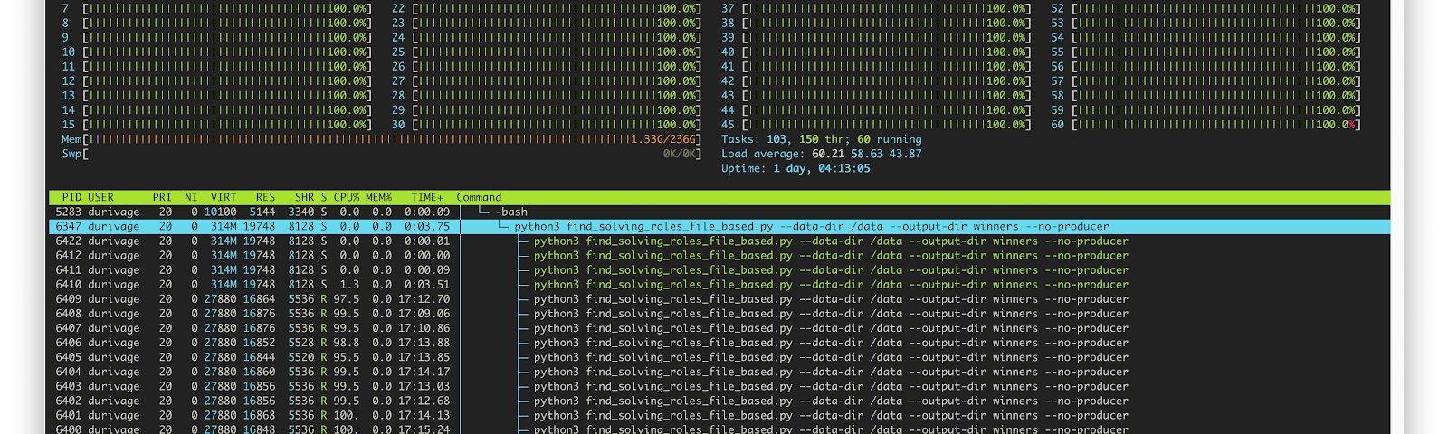 A terminal window running htop, displaying full CPU utilization of the compute instance as it brute-forces an answer