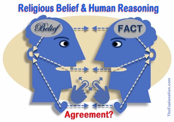 Belief and human reasoning. Why can’t belief and facts be in agreement?