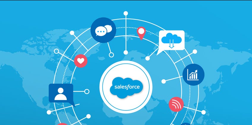 How you can use the Salesforce Service cloud for better customer retention?