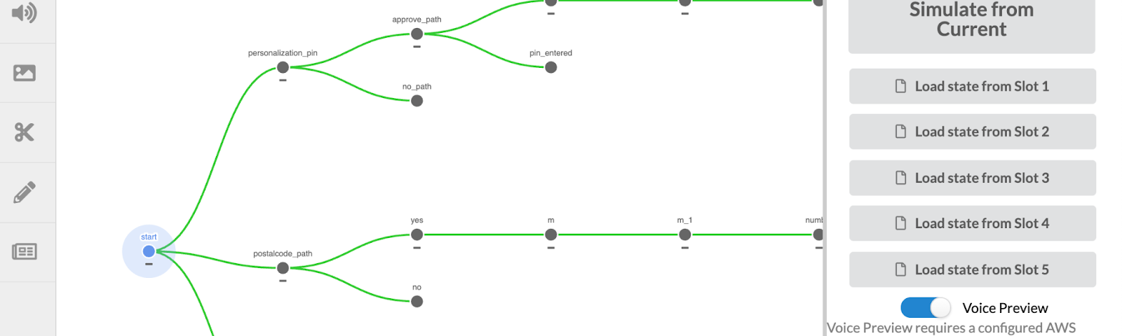 The map showing the different paths a user can take in the CBC custom skill.