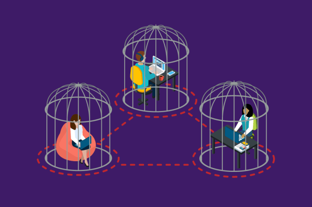 Image demonstrating people sitting in cages, and creating Workplace silos