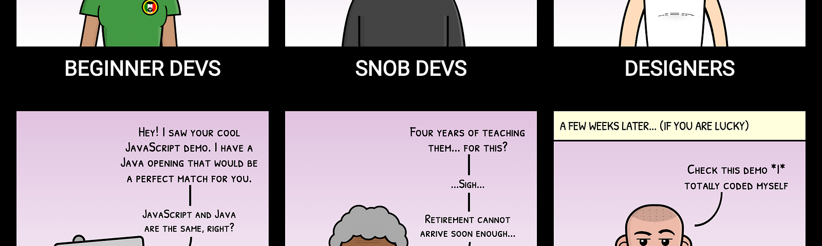 Cartoon with a 3x3 grid titled ‘sharing a demo online: social media reactions’. From Left to Right, Top to Bottom. Beginner Devs: a woman wearing a Mexico jerseys says ‘Wow! This is so cool! Let me save it in a bookmark that I will never check again.’ Snob Devs: a man wearing a turtle neck and glasses say ‘That is great, but why not using something like [name of property supported by only 1 percent of the browsers]’. Designers: a person with yellow and pink hair says ‘Wow! and THAT is why develo