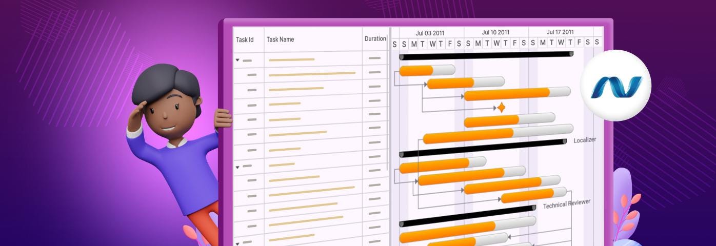 Everything You Need to Know About WPF Gantt Control