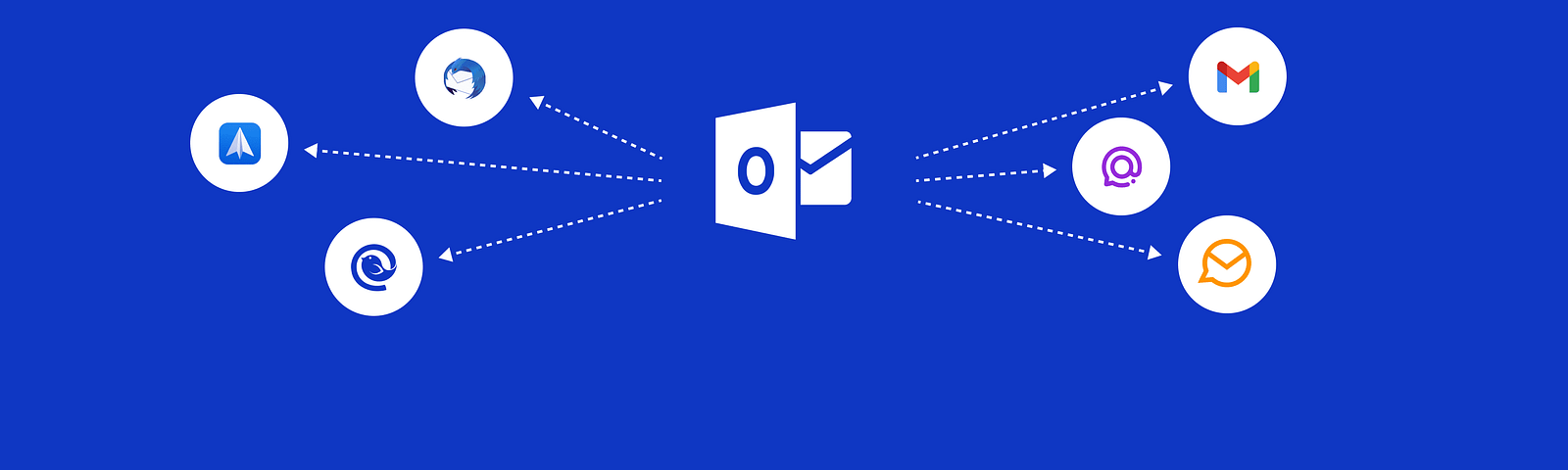 free email software like outlook for windows 8