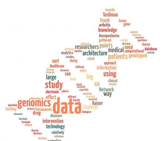 Opportunities in Biological Big Data (BBD) — Elucidata blog