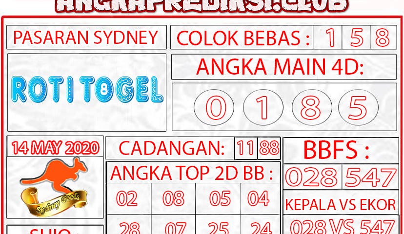 Togel Onlineku Top
, Latest Stories And News About Rumus Togel Medium