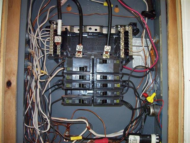 Top stories about Electrical Panel written in 2019 – Medium