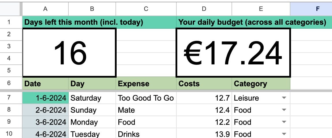 Monthly expense tracking tab with scorecards at the top in frozen rows so that they’re always visible (how many days left in the month, and your daily budget across all categories)