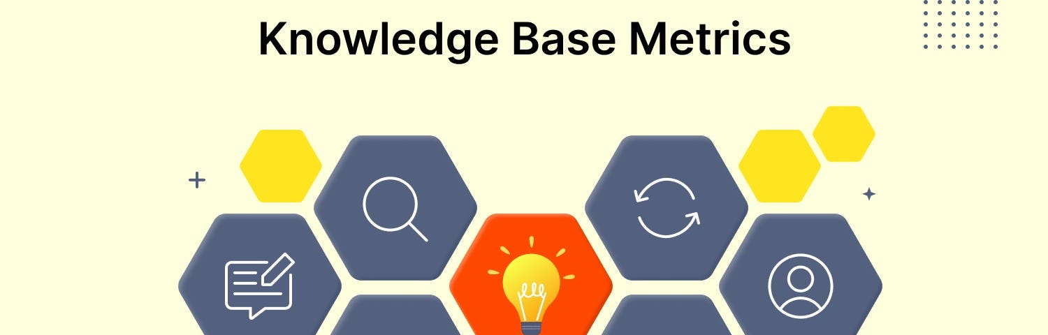Knowledge base metrics