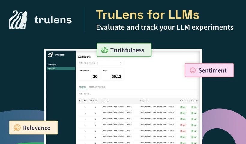 TruLens for LLMs, Evaluate and track your LLM experiments
