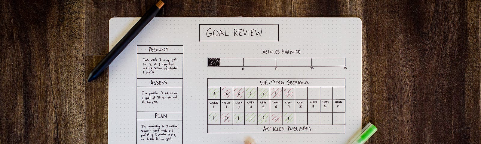 A journal that is a planning grid on it, titles Goal Review. Red and green pens lay atop it.
