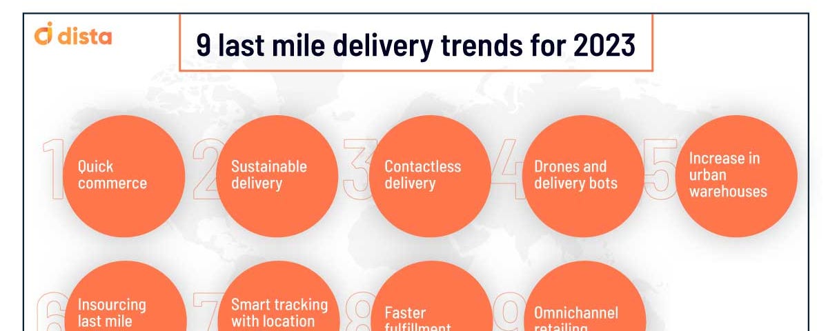 Last mile delivery trends for 2023