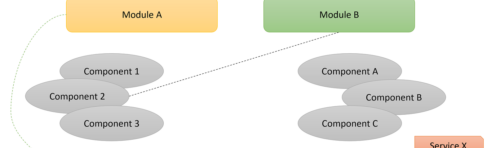 The Ultimate Git Version Control Systems Manual, by 🧑🏻‍💻 kirana  alfatianisa.