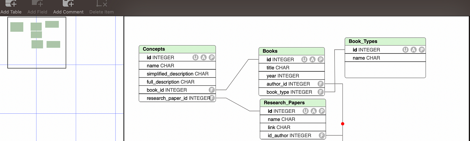 Linear Algebra Database Architecture Schema