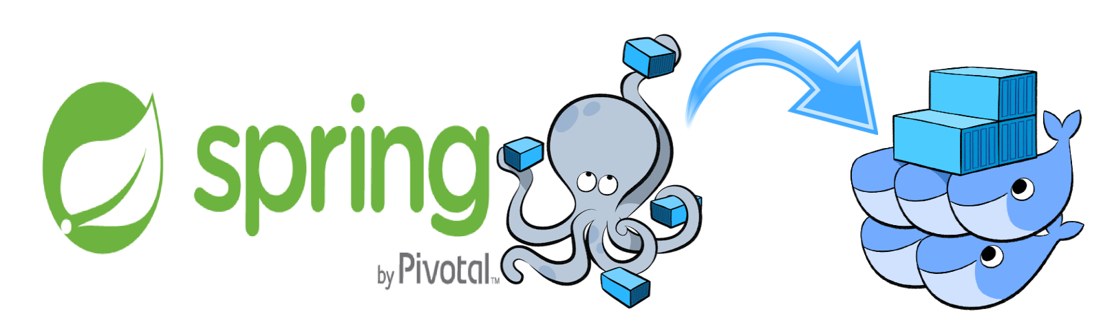 docker compose example spring boot