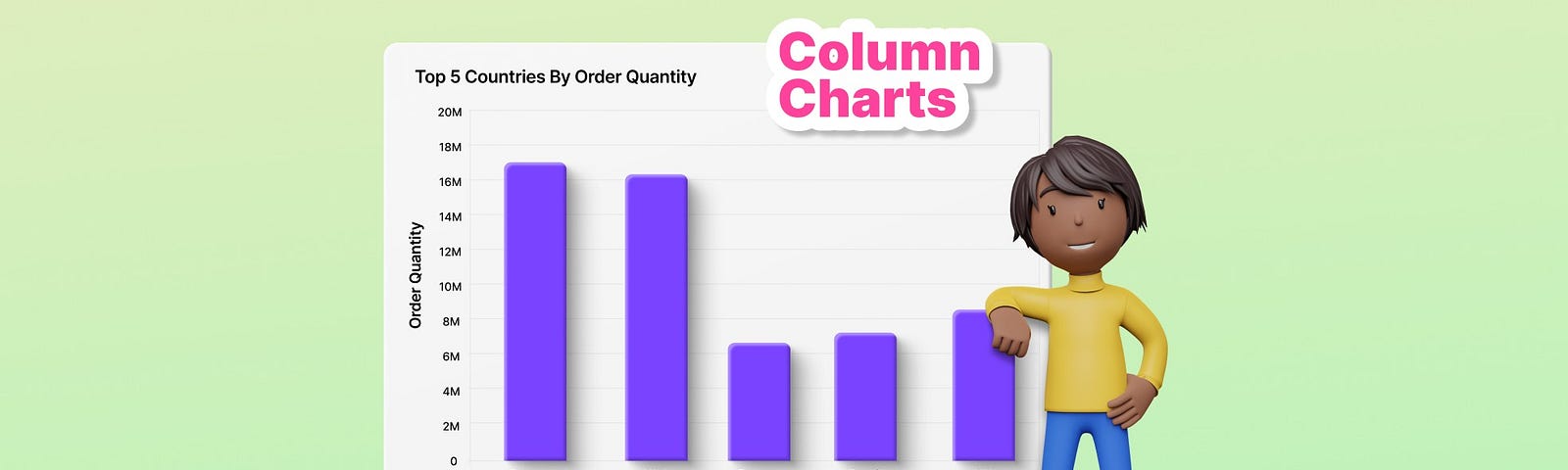 Mastering the Art of Presenting Data with Column Charts