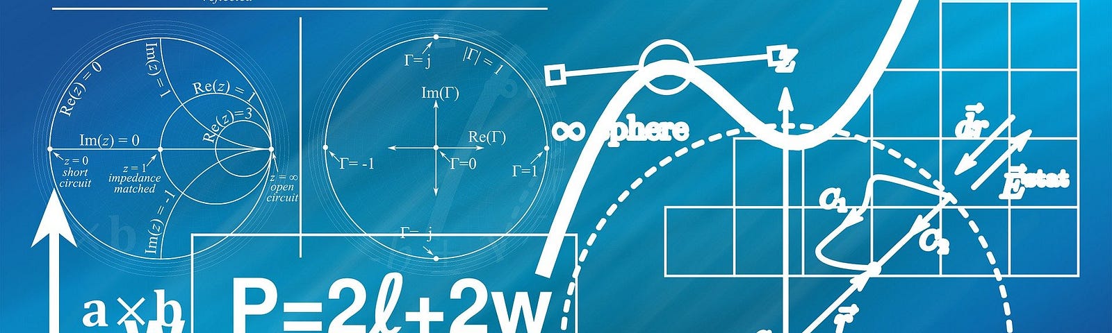 A graphical representation of mathematical equations